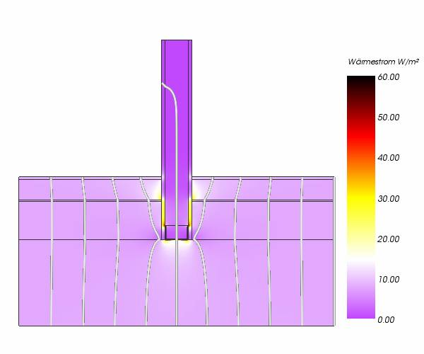 Heat stream lines (each 10%) and heat density distribution inside of the construction (AnTherm)